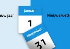 Nieuwe wetten